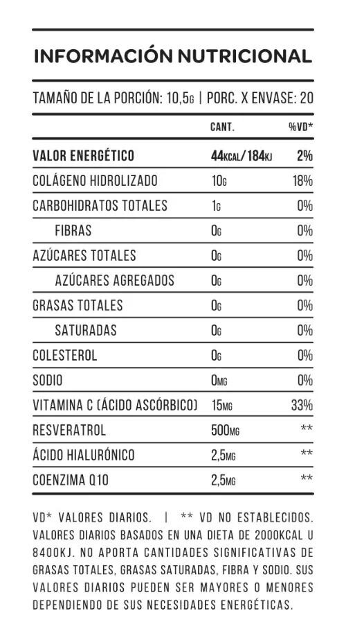 Información nutricional - MULTIVITAMIN ALL IN ONE (60 CAPS) - STAR NUTRITION Suplemento dietario a base de vitaminas y minerales en comprimidos